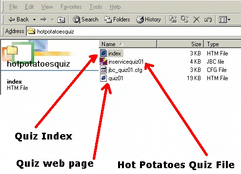 Files on your computer. Students should hand in files on a disk to the teacher. The files should include the quiz web page and the Hot Potatoes quiz file. 