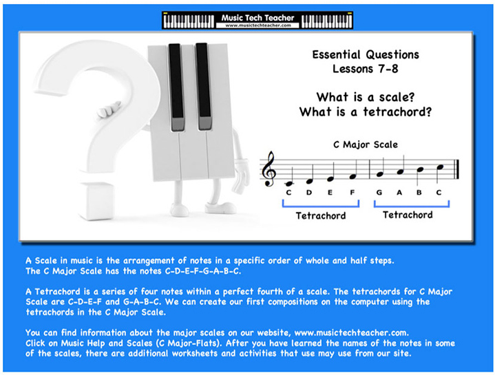 Tetrachord Graphic Essential Question