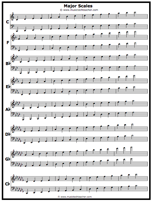 Major Scales - Flats With Key Signatures - Worksheet