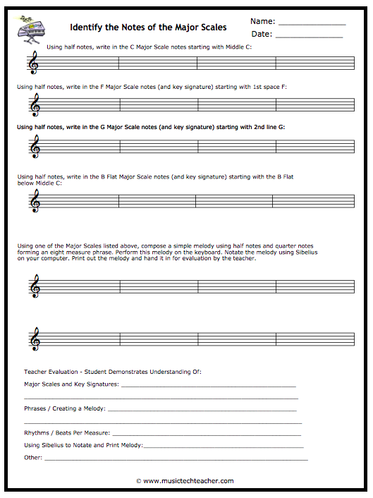 Identify the Notes of the Major Scales Worksheet