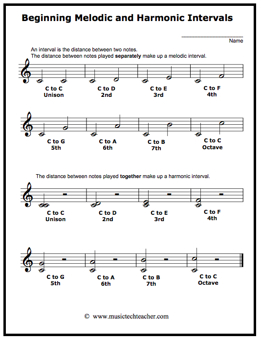 Beginning Melodic and Harmonic Intervals - Worksheet 